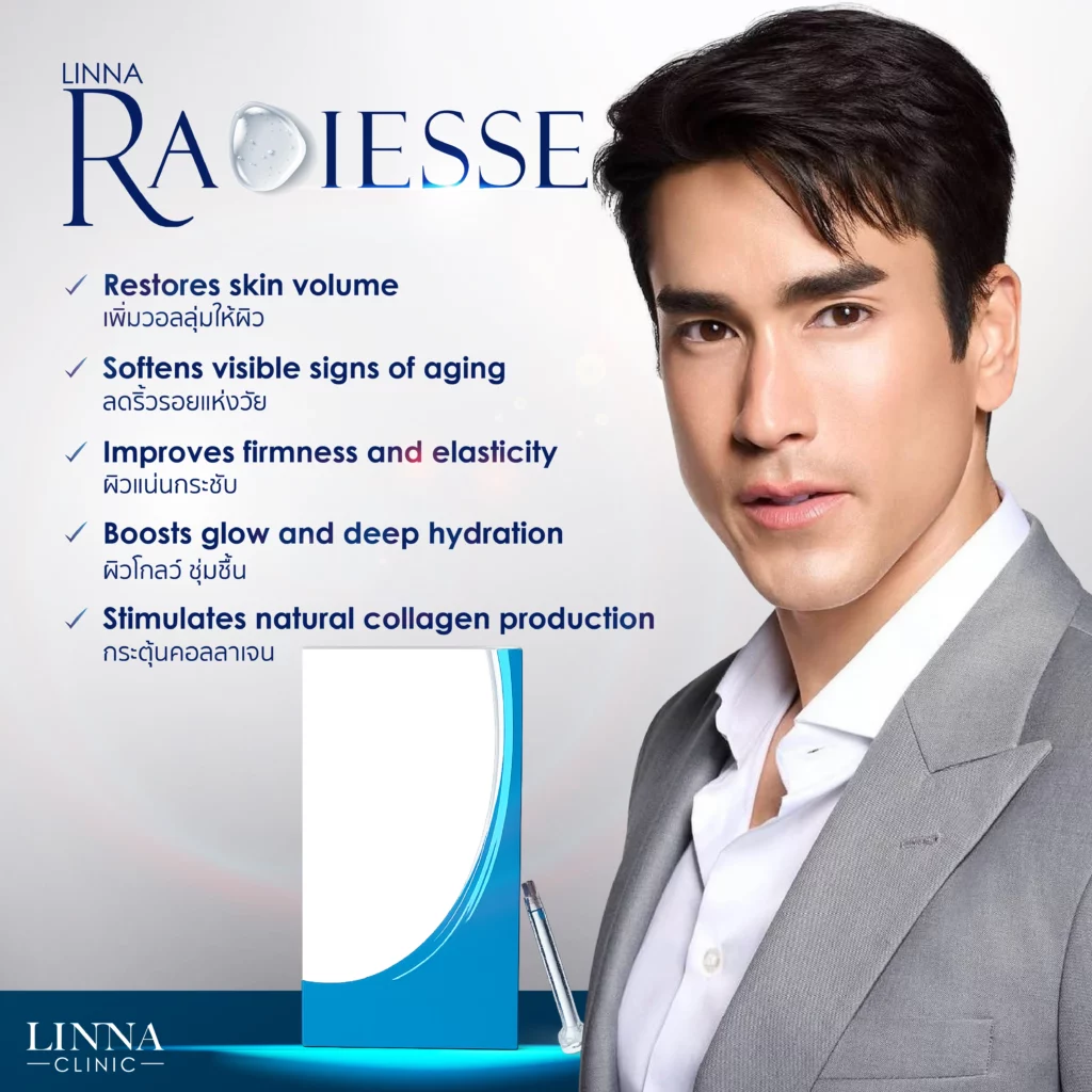 Radiesse