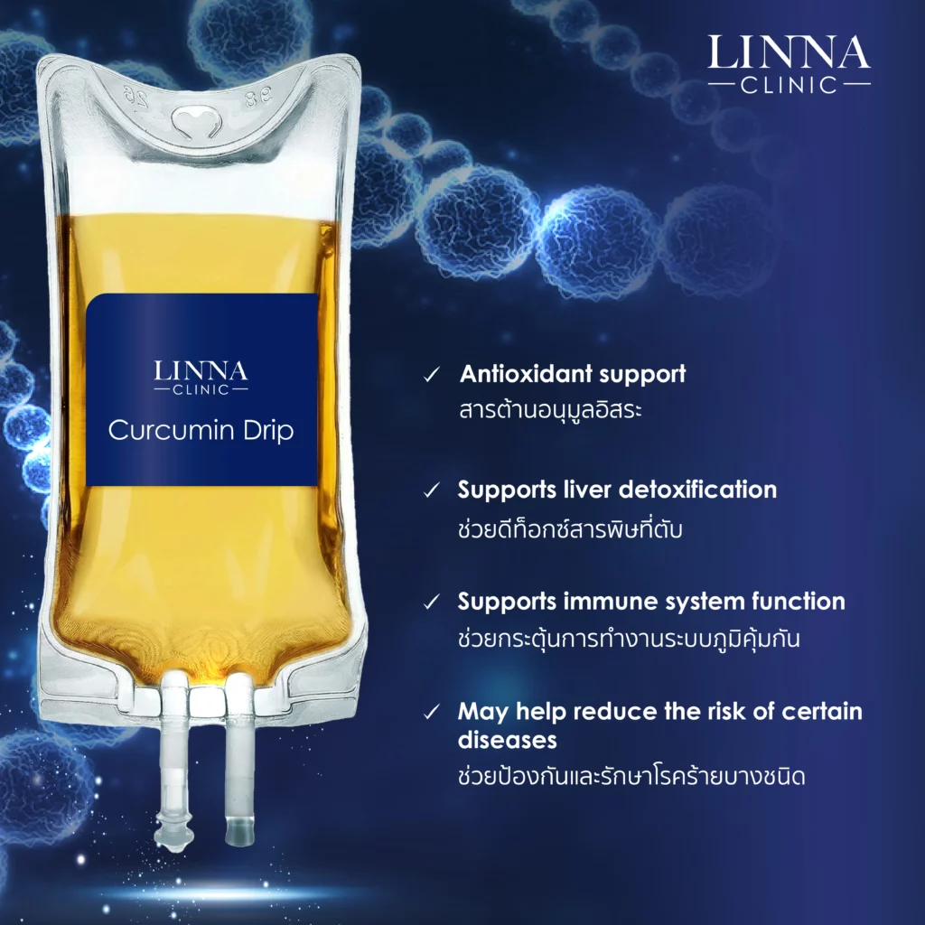 IV Curcumin Drip