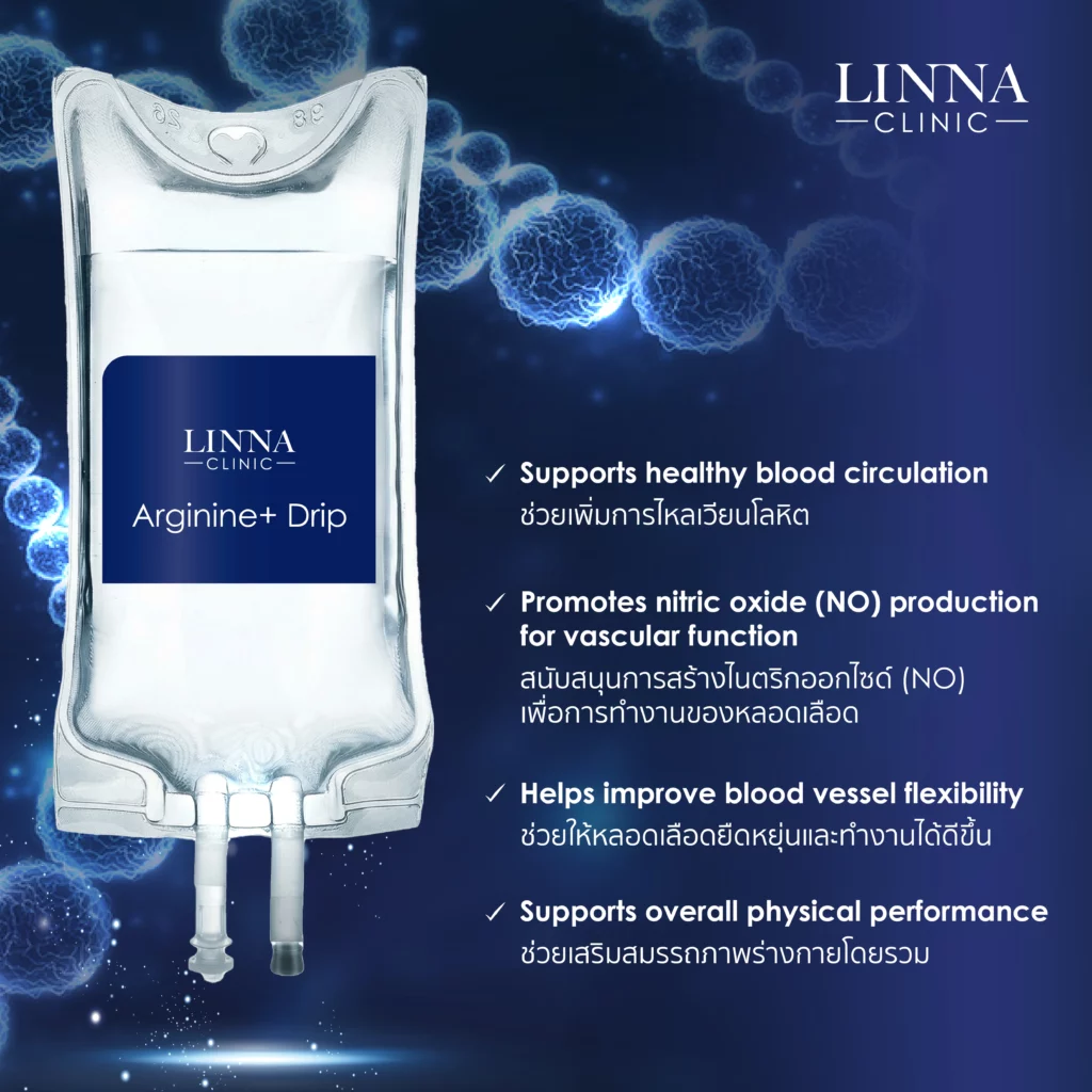IV Arginine+ Drip
