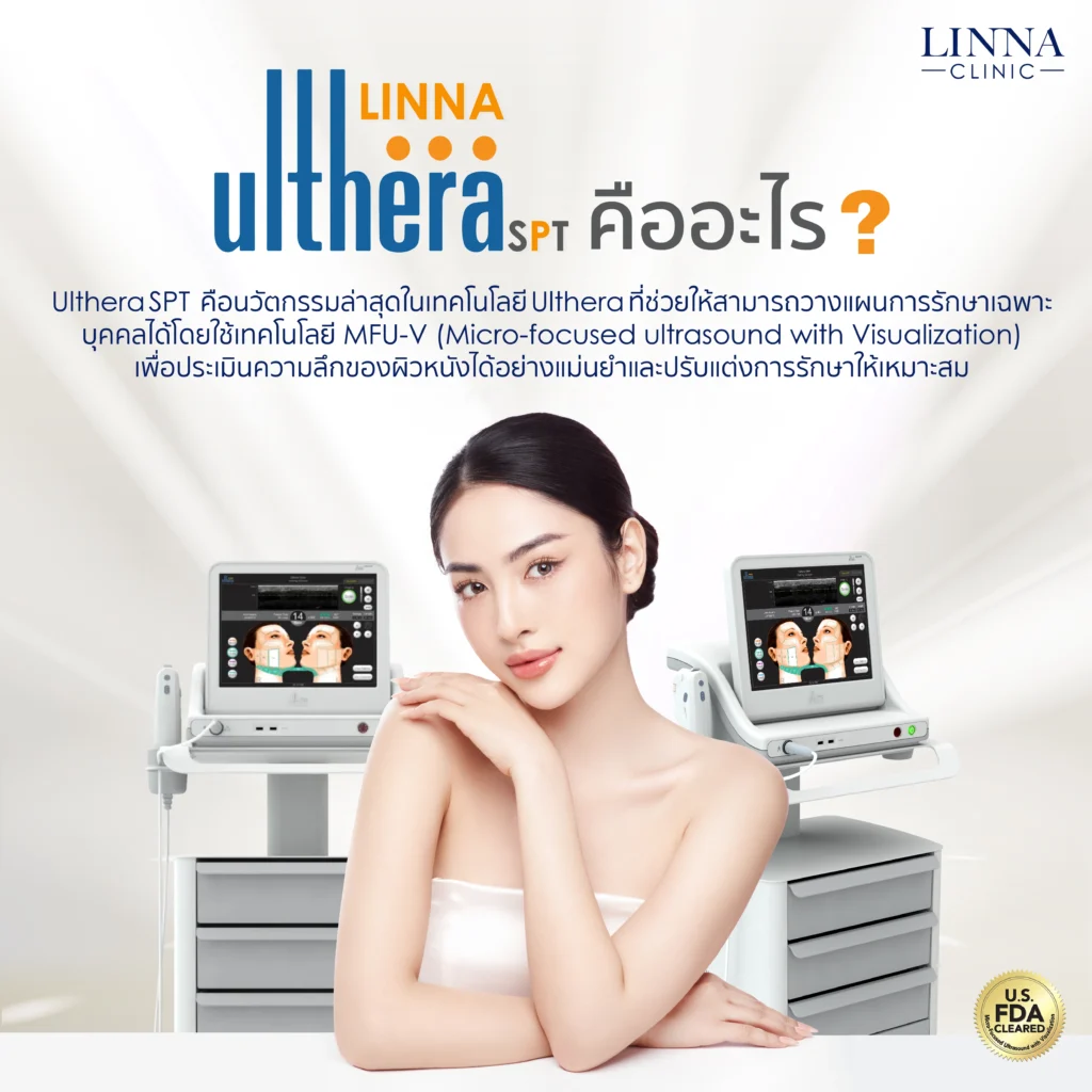 Ulthera Full Face 800 Lines + LINNA HIFU 800 Shots