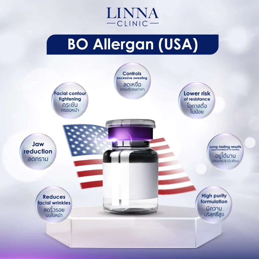 Bo Allergan (USA) 100 Units