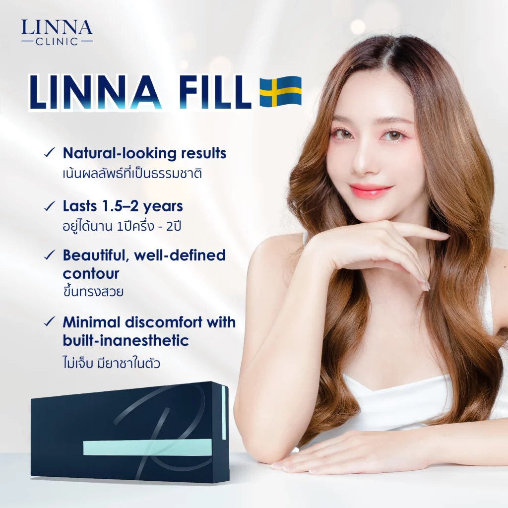 Filler Restylane (Sweden)