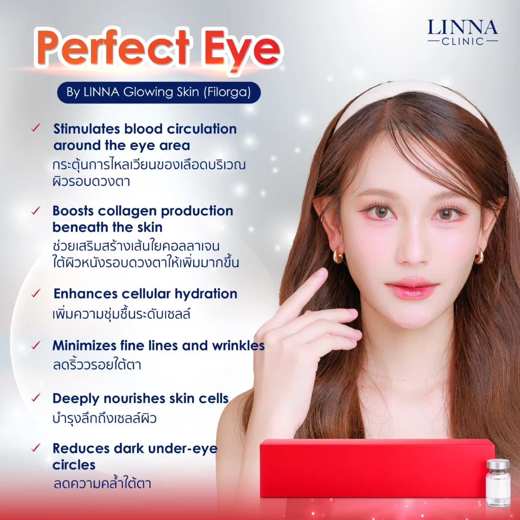 Perfect Eyes (Filorga)
